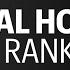 NHL Goal Horn Fan Rankings