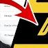 Apollo Io 2025 B2B Lead Generation Tutorial For Beginners