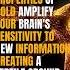 Study Reveals That Daily Intake Of ColloidalGold Can Potentially Boost IQ Scores By 20