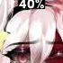 Anger Percentage Meme Trend Gacha Life Not Original Ft HAI Reiden