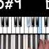 How To Improvise With 5 Notes Anomalie Velours Piano Tutorial Lesson