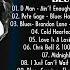 Blues Ballads Best Of Slow Blues All Time Greatest Jazz Blues Music Blues Rock Blues Music