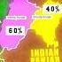 Punjab Partition Independence Day Shorts India Pakistan Punjab Lehndapunjab Upsc Ssc