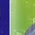 The Search For New Elements Order In Chaos And Pre Islamic Language