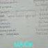 Major Neurotransmitters It S FUNCTIONAL CLASS Target GATE XL 2025