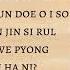 ATEEZ WE KNOW Easy Lyrics