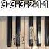 Happy Happy Happy Cat Meme Piano Tutorial Shorts