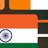 Orange White Green Tri Colour Striped Flags Flag Transformation Animation 2K