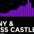Kompany Careless Castle Jawbreaker