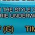 Carrie Underwood Blown Away Karaoke