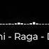 Aakash Gandhi Raga Dance Of Music