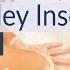 Female Foley Insertion Urinary Catheter How To Insert Nursing Skills