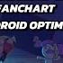 FNF Fallen Hero V1 Scrapped Android Optimized Fan Chart