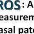 NAIROS A Guide To Measurements Of Nasal Patency