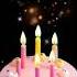 Happy Birthday To You Dear
