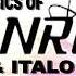 KONAS DJ CLASSICS OF HI NRG ITALO DISCO MIX 2018