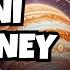 Jupiter In Gemini Ardra And Punarvasu Skills To Overcome Storms