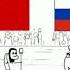 Soviet Union Music Vs Russian Music