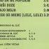 Louis I Juzni Vetar Nekad Bilo Audio 1990