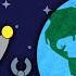 Happy Earth Day SciShow Kids Compilation