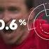 La Finale De L UEFA Champions League 2021 Les Comebacks Priceless Du Football