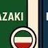 Learn Zazaki English And Turkish Together Empower Your Mind Connect With Cultures