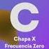 Chapa X Alexia Malo Lovilla Alucinación Phisica