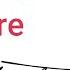 How To Make Electronic Signature
