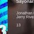 02 Sayonara Feat Jerry Rivera Jonathan Moly Álbum 13 Audio Oficial