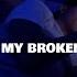 Juice Wrld X Central Cee Me And My Broken Heart Prod By AlexxBeatZz