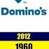 Logo Evolution Food Drink Logo Comparison