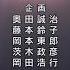 Hunter X Hunter Opening 5 Departure