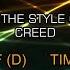 Creed My Own Prison Karaoke