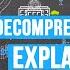 What Is Decompression Sickness The Bends A Simplified Explanation