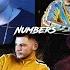 Numbers