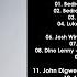 JOHN DIGWEED UK Transitions 904 Best Of Bedrock 2021 24 12 2021