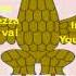 Giovinezza English Lyrics