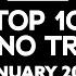 DI FM S Top 10 Techno Tracks January 2025