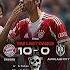 Bayern X Muller Edit Vem Vem Slowed Reverb