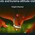 Naruto And Kurama Attitude Whatsapp Status Animeedit Naruto Shorts Capcut Strategy