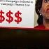 Maxine Waters FOUND GUILTY In Financial Investigation As CRUSHING 68k Federal Penalty Ordered