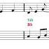 A Whole New World Aladdin Disney Song Sheet Music Guitar Chords