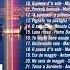 Canzoni Napoletane Bellissime I Successi Della Musica Napoletana Le Più Belle Canzoni Napoletane