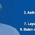 Pop Sunda Maliq Ibrahim Full Album