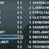 Game Modes Pro Evolution Soccer 2013 Trailer
