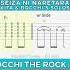 TABS BOCCHI THE ROCK EP12 Bocchi Kita S Solos Anime Guitar Bocchi Shorts
