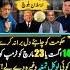 Imrankhan