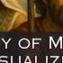Moses From Birth To Leading The Israelites Out Of Egypt Exodus