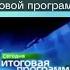 Мини заставка программы Сегодня Итоговая программа НТВ 2007 2012