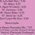 Mike Mareen Mike Mareen Powerplay Mix 32Bit Re Mastering From Vinyl